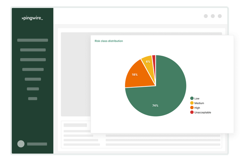 Adaptive Real-Time Risk Scoring for AML Compliance